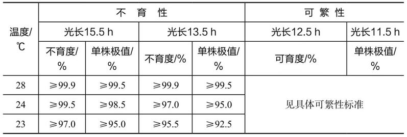 a45d66c207808bf56c6e9a9f0e6ec8a9